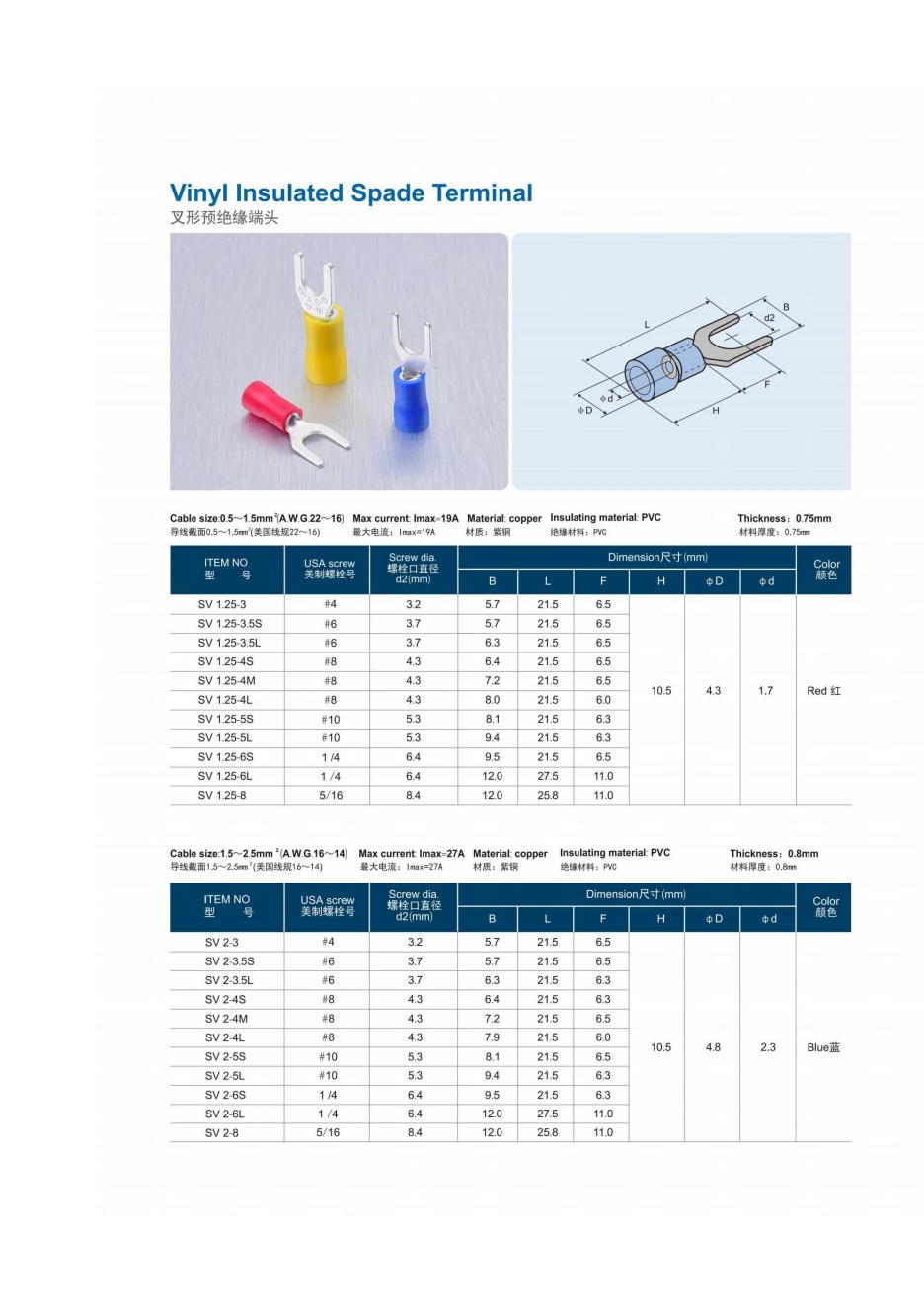 SV 1.25 and SV 2 fork terminal dimension table red blue sleeves