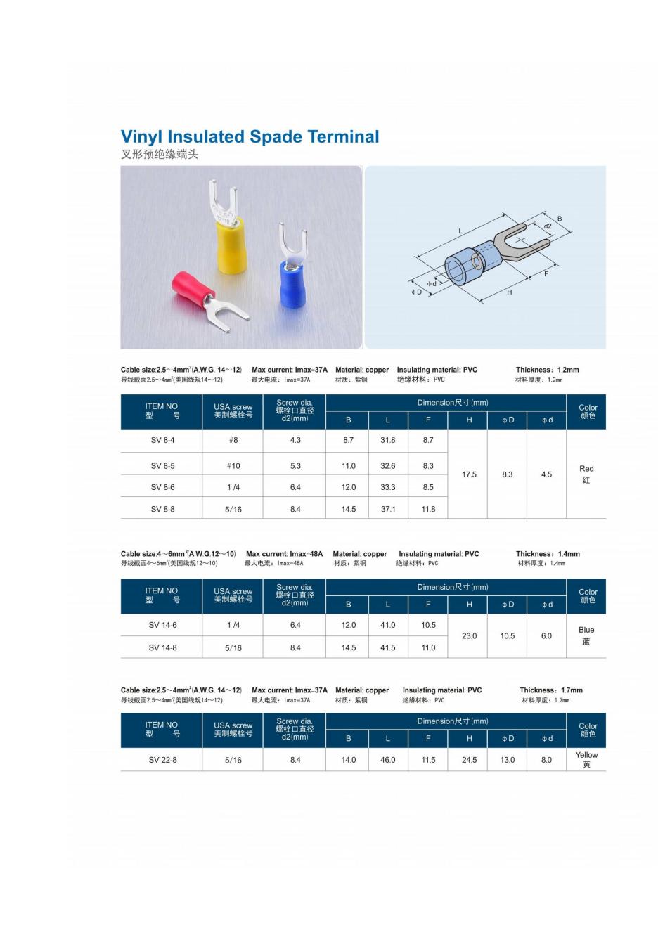 SV 8 SV 14 SV 22 large fork terminal dimensions and stud sizes